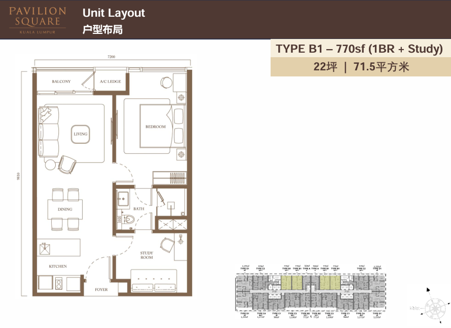Layout
