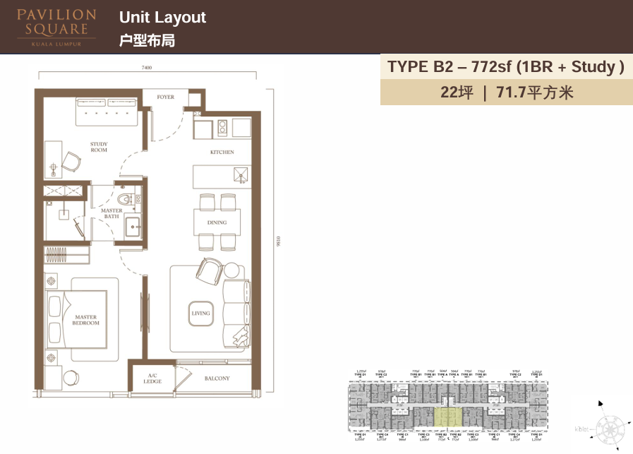 Layout