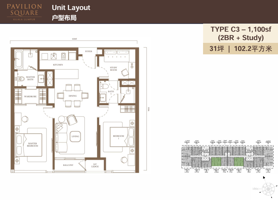 Layout